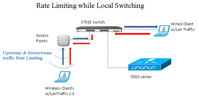 bdr-limit-guide-12.png