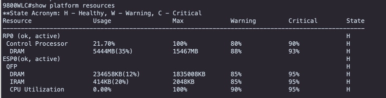 Utilisation de la mémoire sur le WLC 9800