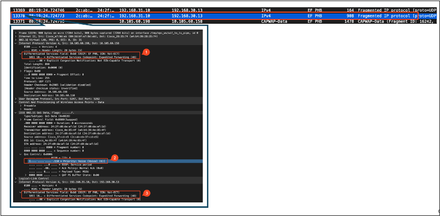 Capture d'interface de commutateur de liaison ascendante AP