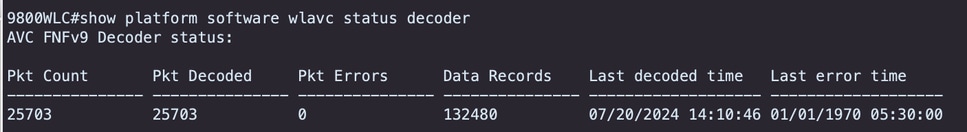 FNFv9 Packet Record