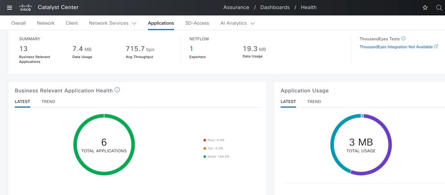 Cisco Catalyst CenterでのAVCモニタリング