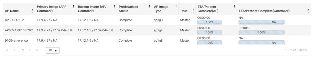 EWC Web UI APs Image État de prétéléchargement