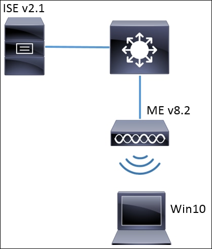 alt-tag-for-image