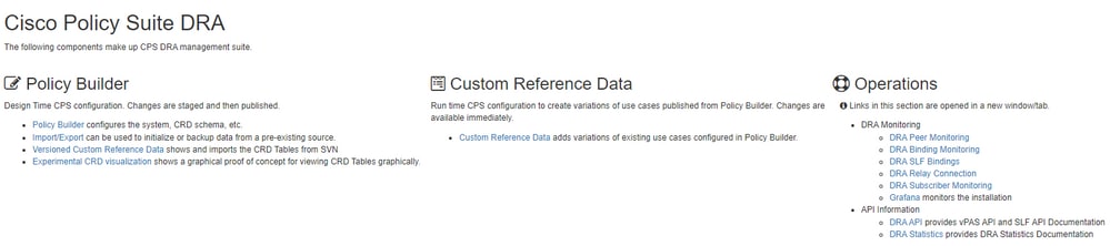 Cisco Policy Suite DRA