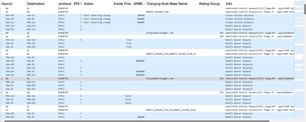 MME de Captura do Wireshark