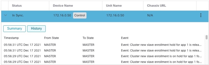 Node History