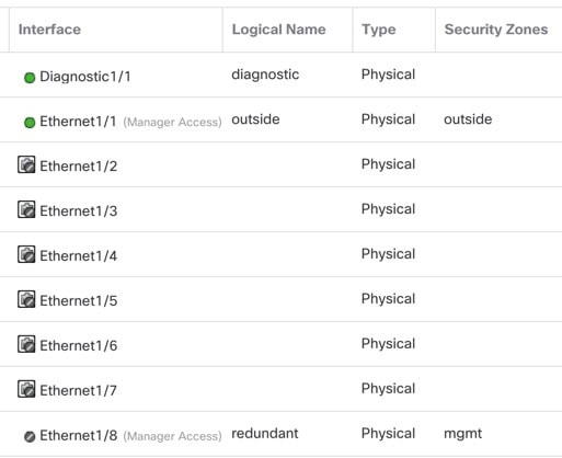 Interface Listing