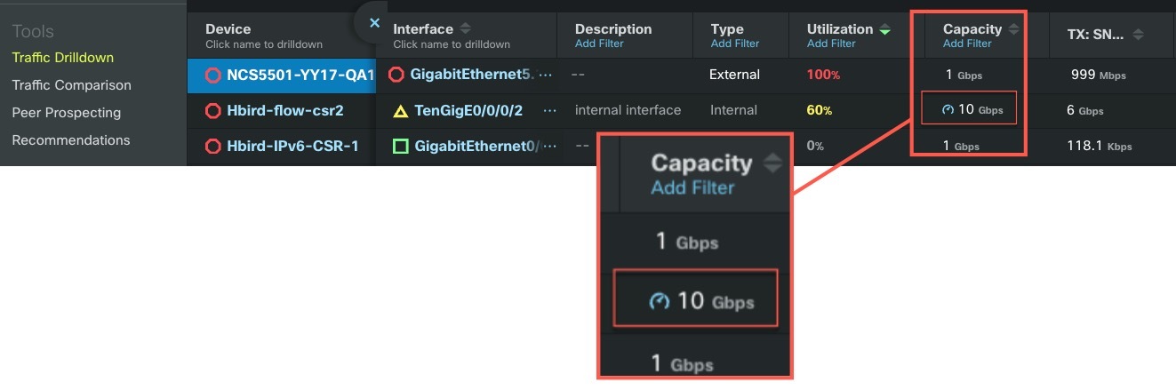 Traffic Drilldown Capacity Example