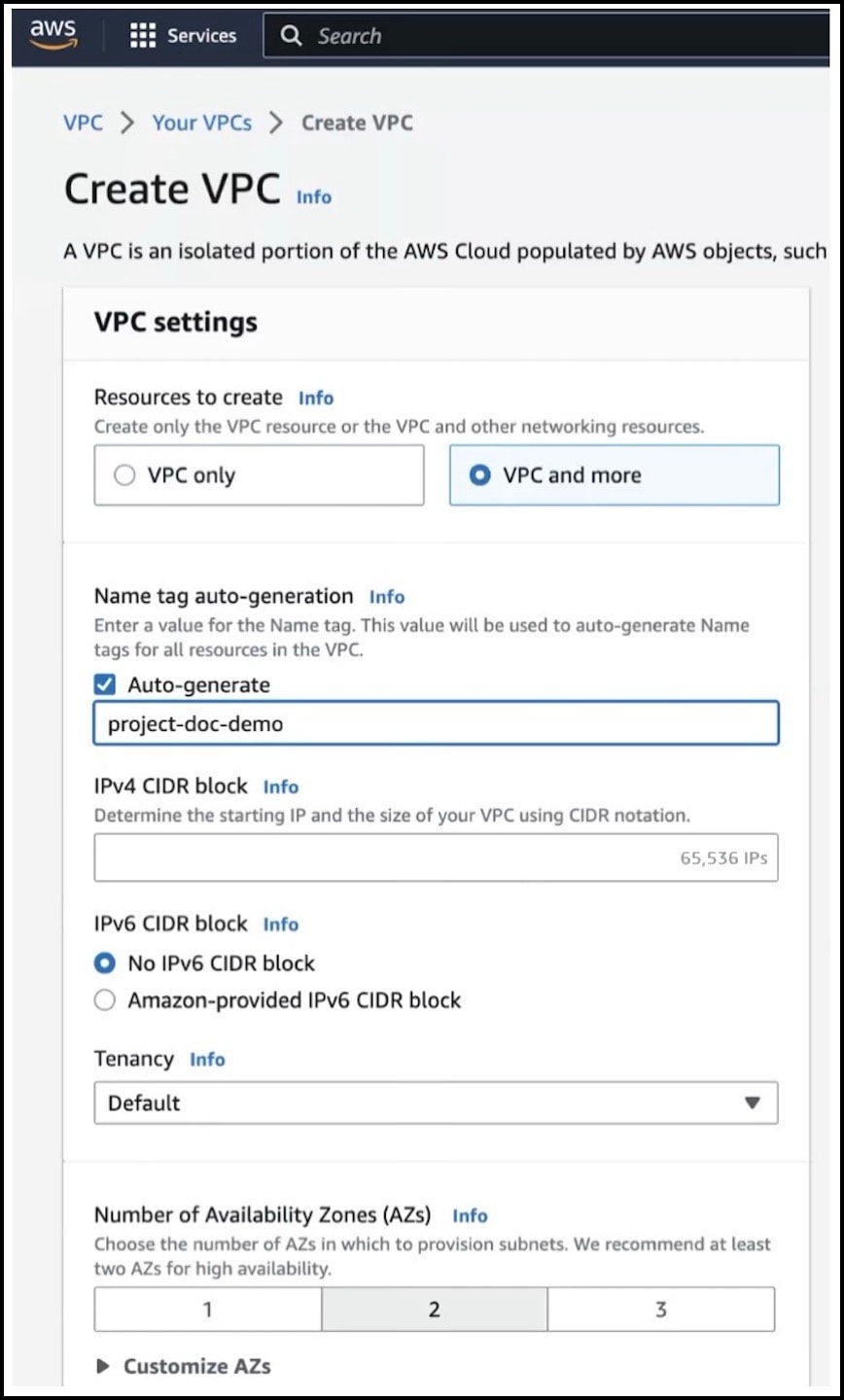 Create VPC