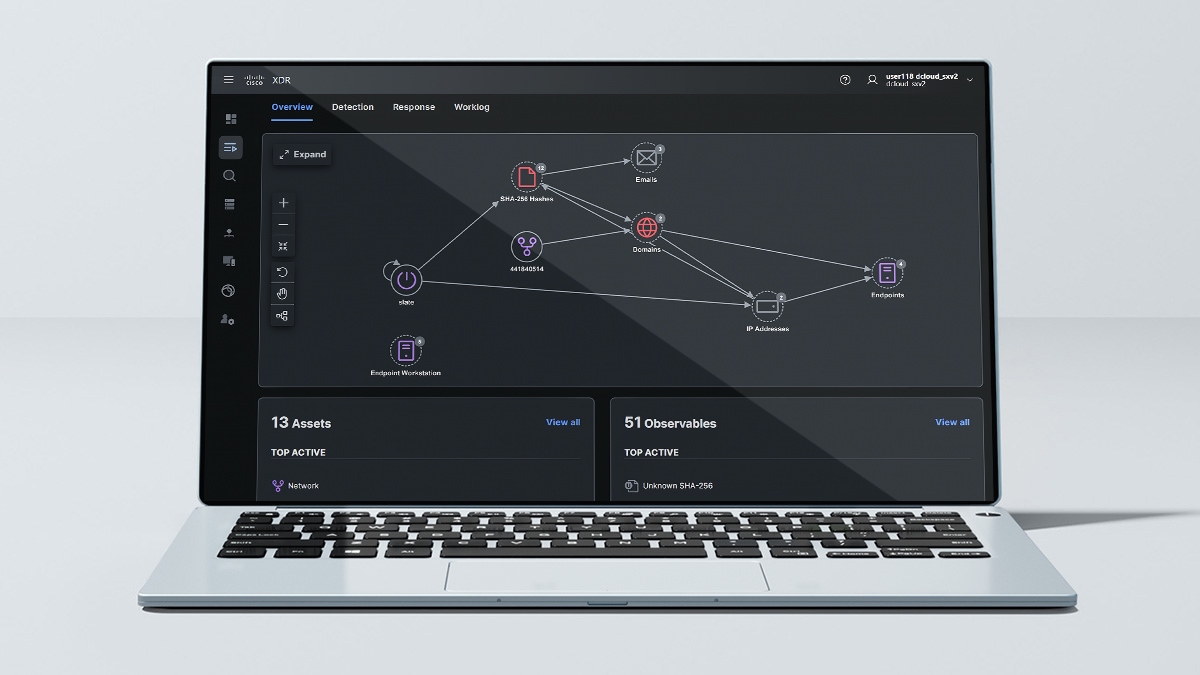 Sada Breach Protection Suite