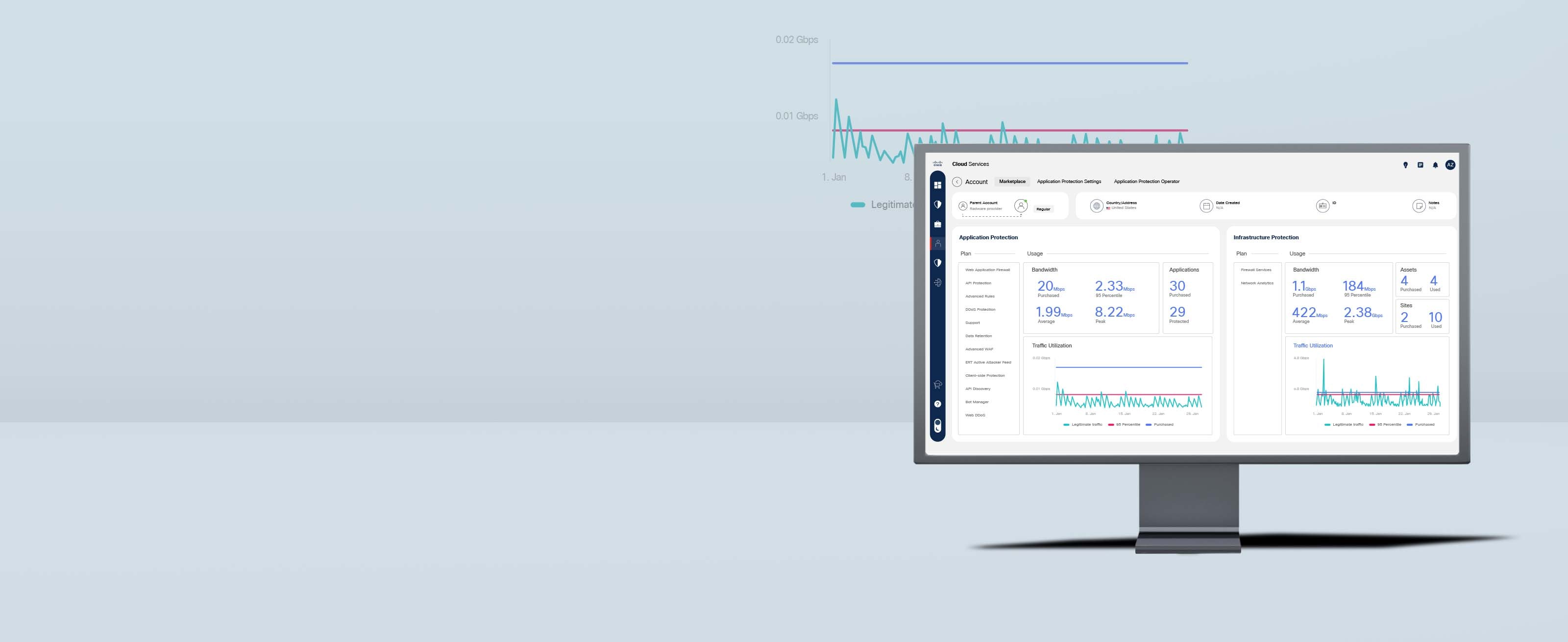 Protecting business resilience and secure network availability