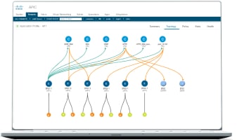 Cisco ACI displayed on a laptop 