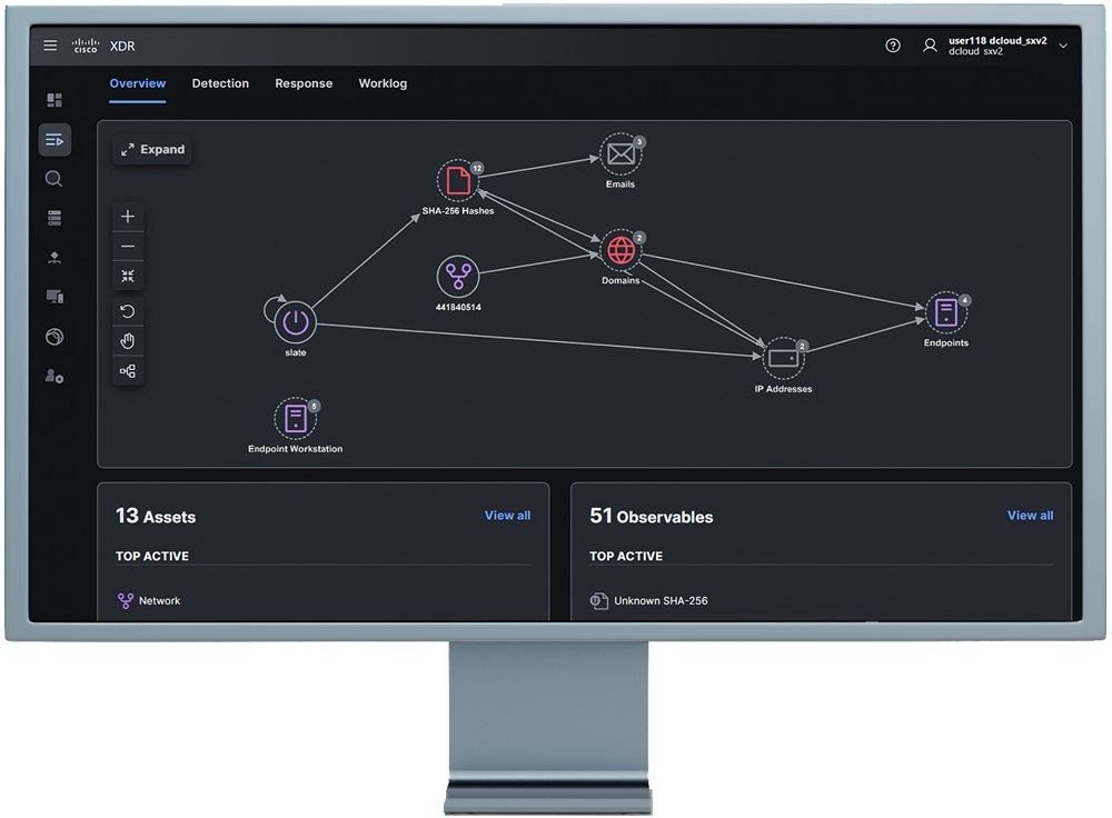 Computer screen displaying Cisco Breach Protection detecting breaches