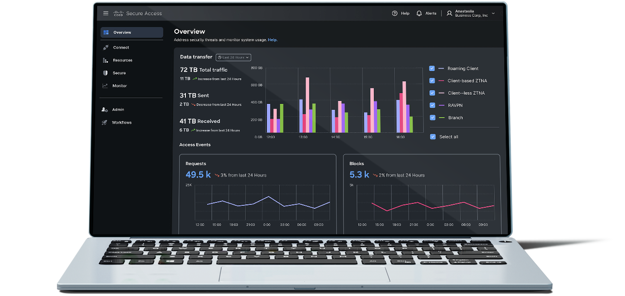 Laptop- mockup- showing graph 