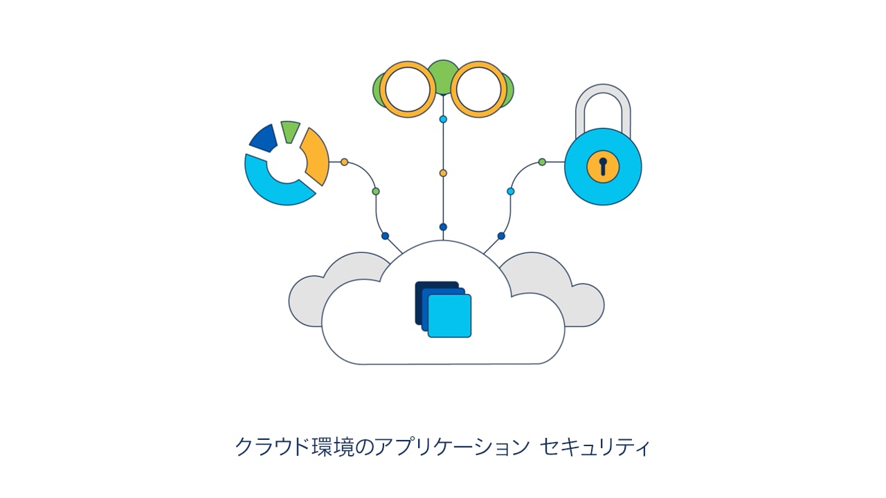 シスコが提供するクラウド環境のアプリケーション セキュリティのイラスト