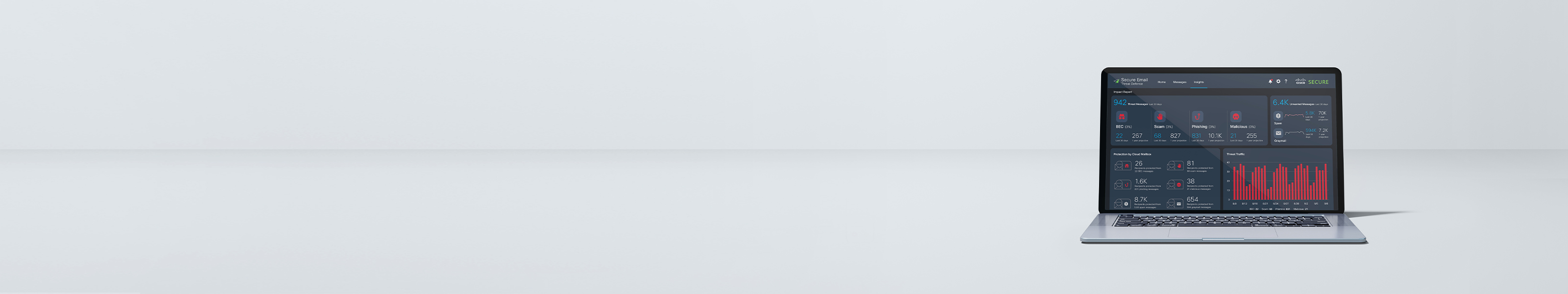 Ordinateur portable illustrant l'interface utilisateur du tableau de bord du logiciel Cisco Secure Email