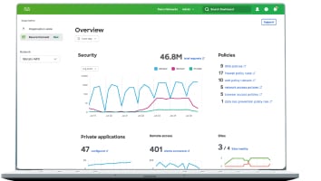 Meraki dashboard gui