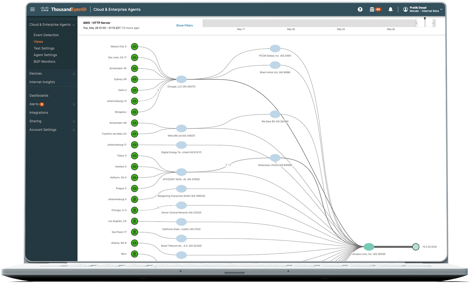 Cisco ThousandEyes platform interface