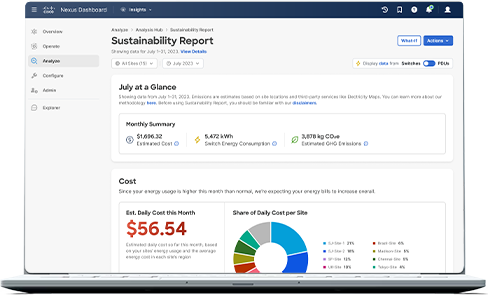 Rest easy with Nexus Dashboard cloud management software 