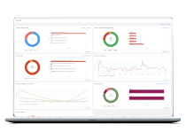 SD-WAN Manager dashboard