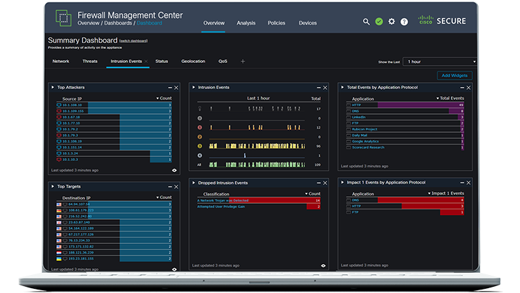 Firewall Management Center UI