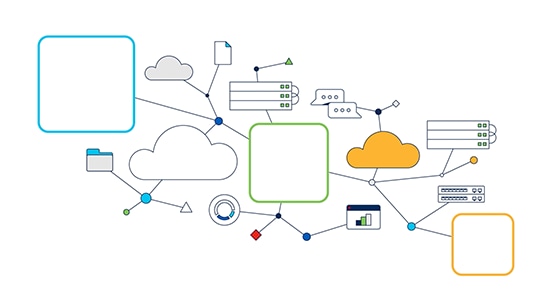 Cisco Full-Stack Observability