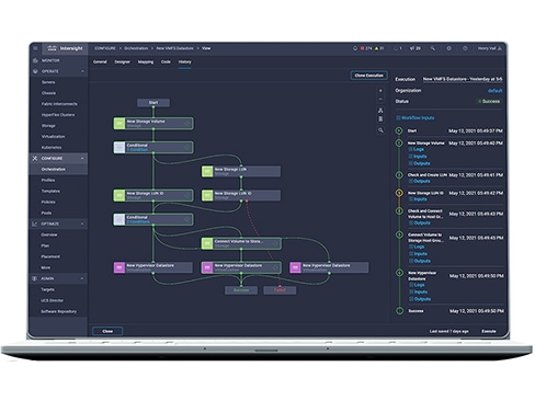 Intersight Cloud Orchestrator 대시보드