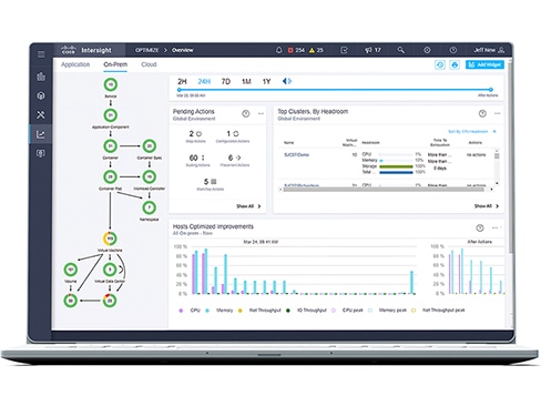 Intersight Workload Optimizer 개요 대시보드