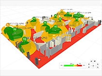 Cisco Catalyst Center Wireless 3D Analyzer