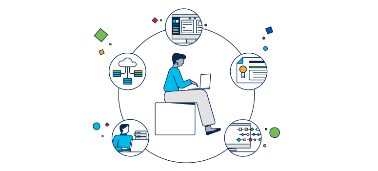 Cisco CX 성공 사례